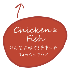 Chicken&Fish